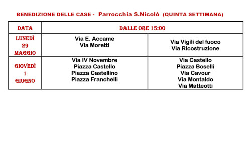 LA BENEDIZIONE DELLE CASEMAGGIO 2023