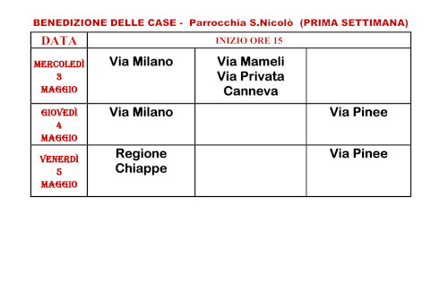 LA BENEDIZIONE DELLE CASEMAGGIO 2023 (II SETTIMANA)