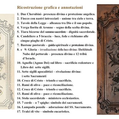 armadio sacrestia-spiegato